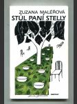 Stůl paní Stelly (Němý svědek životních osudů Stelly Zázvorkové a jejích návštěvníků) - náhled