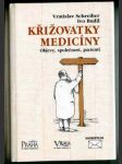 Křižovatky medicíny. Objevy, společnost, pacienti - náhled