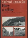 Hory a nížiny - náhled