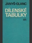 Dílenské tabulky - náhled