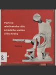 Výstava celoživotního díla národního umělce Jiřího Krohy. Výstavní katalog (Jiří Kroha) - náhled