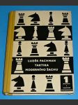Taktika moderního šachu 1 - učebnice střední hry. Funkce figur a pěšců - náhled
