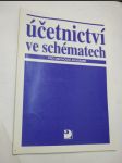 Účetnictví ve schématech - náhled