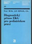 Diagnostický přínos EKG pro pediatrickou praxi - náhled