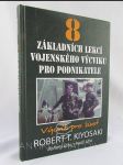 8 základních lekcí vojenského výcviku pro podnikatele - náhled