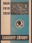 Škodovy závody - náhled