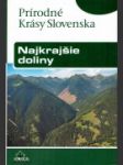 Najkrajšie doliny - náhled