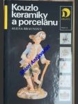 Kouzlo keramiky a porcelánu - braunová alena - náhled