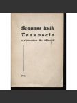 Soznam kníh a tlačív Tranoscia v Liptovskom Sv. Mikuláši (text slovensky) Seznam knih - náhled