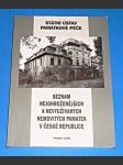 Seznam nejohroženějších a nevyužívaných nemovitých památek v České republice - náhled