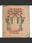 Seznam knih, časopisů, hudebnin a děl uměleckých 1871-1911 [nakladatelství Jan Otto, soupis vydaných knih, ediční plány, bibliografie, beletrie, dobrodružná literatura, sebrané spisy, ilustrace, spisovatelé, autoři] - náhled