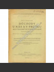 Důchody u nás a v Prusku (edice: Knihovna Statistického obzoru, sv. 28) [důchod, Východní Prusko, Československo, první republika] - náhled