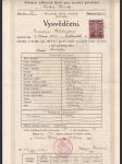 Dobový formulář  vysvědčení  veřejná odborná škola pro ženská povolání v hradci králové ze dne 28. června 1927 - náhled