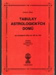 Tabulky astrologických domů pro zeměpisné šířky od +45° do 54° - náhled