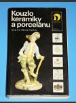 Kouzlo keramiky a porcelánu - náhled