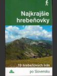 Najkrajšie hrebeňovky - náhled