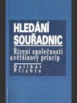 Hledání souřadnic - náhled