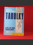 Matematické a fyzikální a chemické tabulky pro SŠ a nižší ročníky víceletých gymnázií (revidované) - náhled