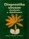 Diagnostika vírusov strukovín a ďatelinovín - náhled