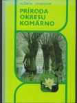 Príroda okresu komárno - náhled