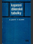 Kapesní dílenské tabulky - náhled