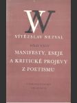 Manifesty, eseje a kritické projevy z poetismu - náhled