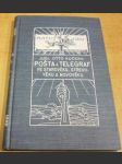 Pošta a telegraf ve starověku, středověku a novověku - náhled