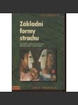 Základní formy strachu - náhled