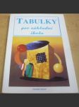 Tabulky pro základní školu - náhled