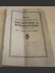 Návod jak používati šicího stroje KRUHOVÉHO a BOBBINOVÉHO (s ústřední cívkou) pro rodiny a žiivnostníky - náhled