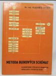 Metoda blokových schémat: Elementární výklad se souborem příkladů a cvičných úloh - náhled