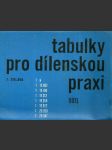 Tabulky pro dílenskou praxi - náhled