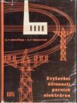 Zvyšování účinnosti parních elektráren - náhled